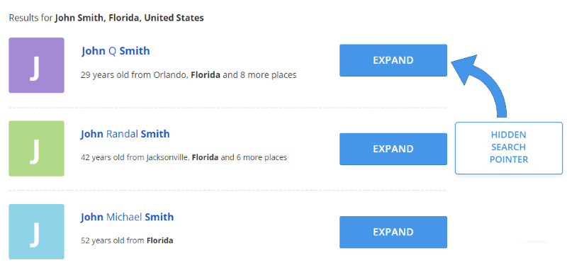 Possible Persons in Search Results